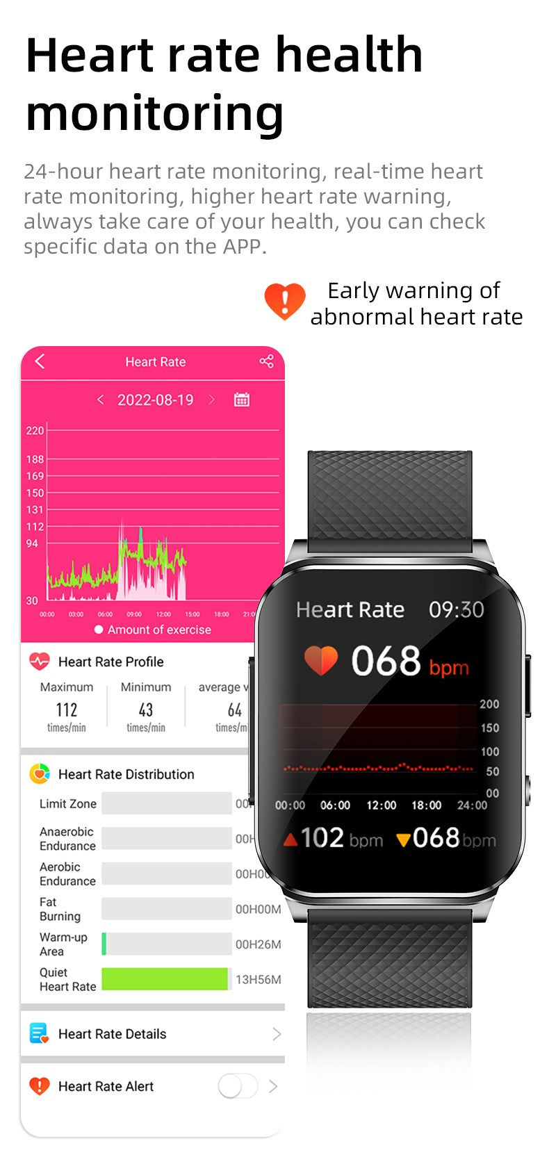 Smartwatch Inteligente 2025 NFC ECG Bomba de Ar Pressão Arterial Oxigênio no Sangue ECG+PPG Chamada Bluetooth NFC Para Homens e Mulheres Airbag