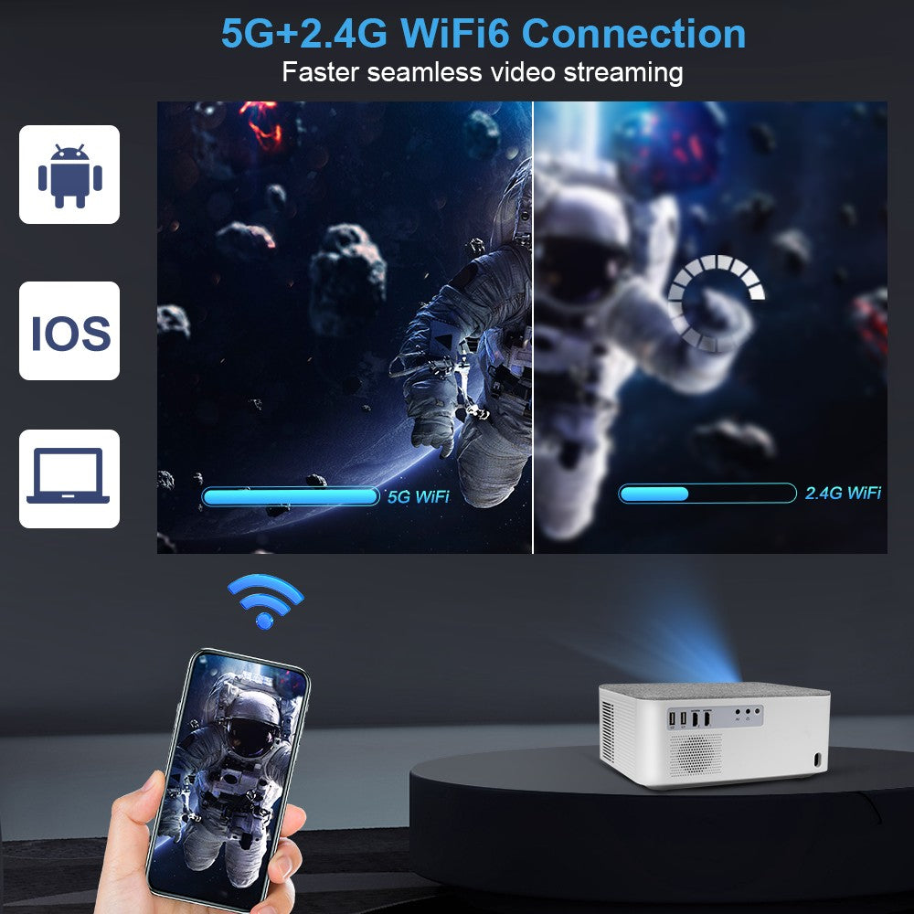 ThundeaL Projetor Portátil Mini TD92 Pro FHD 1080P Full HD Beam 4K Vídeo WiFi Projetor Android TD92Pro Cinema Doméstico 3D