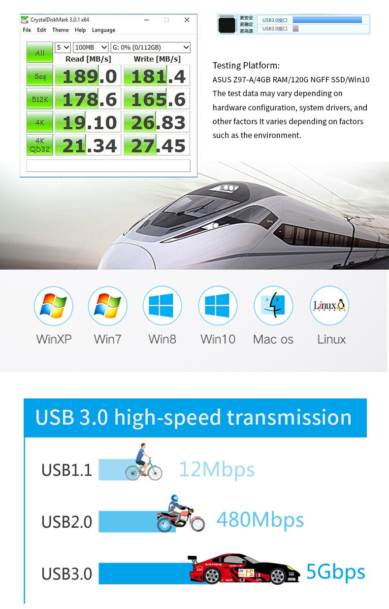 GODO M.2 MSATA Criptografia de hardware USB3.0 Criptografia de disco completo Instalação sem ferramentas com senha Caixa de disco rígido móvel 2,5" Sata