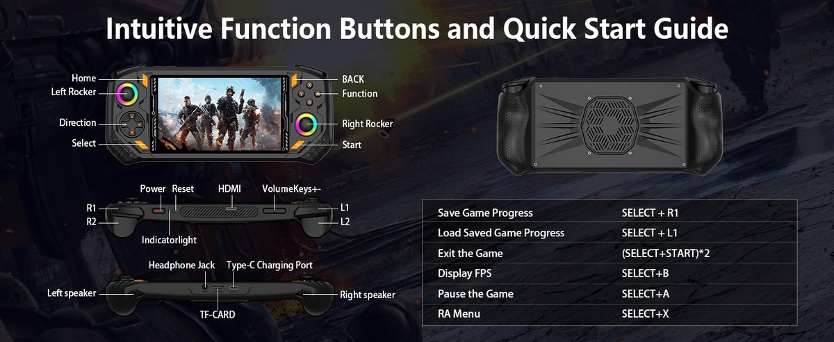 RG52 Mini Retro Handheld Game Console 5.5 Inch IPS Screen EmuELEC&RGBOX Dual System 22000+ Games WIFI Playing Potable Video Game