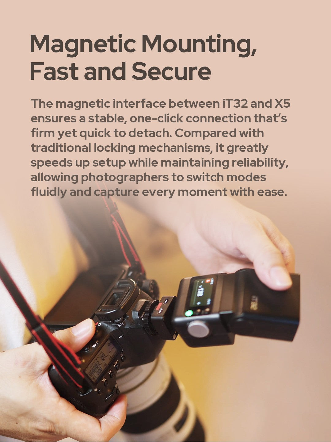 Godox iT32 iFlash Camera Flash X5 C/N/S/F/O Hot Shoe Trigger HSS TTL One System Pocket Flash for Sony Canon Nikon Fuji