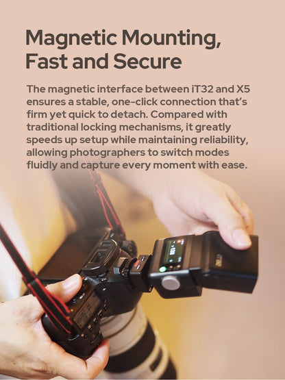 Godox iT32 iFlash Camera Flash X5 C/N/S/F/O Hot Shoe Trigger HSS TTL One System Pocket Flash for Sony Canon Nikon Fuji