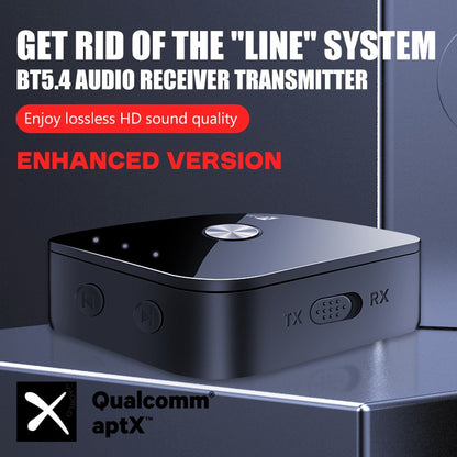 2 in 1 aptX Bluetooth Audio Transmitter Receiver 3.5MM AUX RCA Hifi Stereo Music aptX-Adaptive/HD/LL Multipoint Wireless Adapter