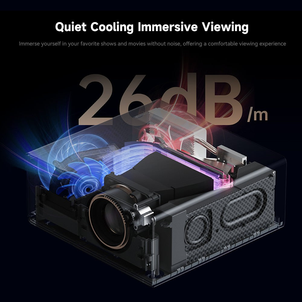 Wanbo X5 Pro New Projector Full HD 1080P Proyector Support Online 4K 1100 ANSI  Android TV11.0 Home HDR10 And Assistant