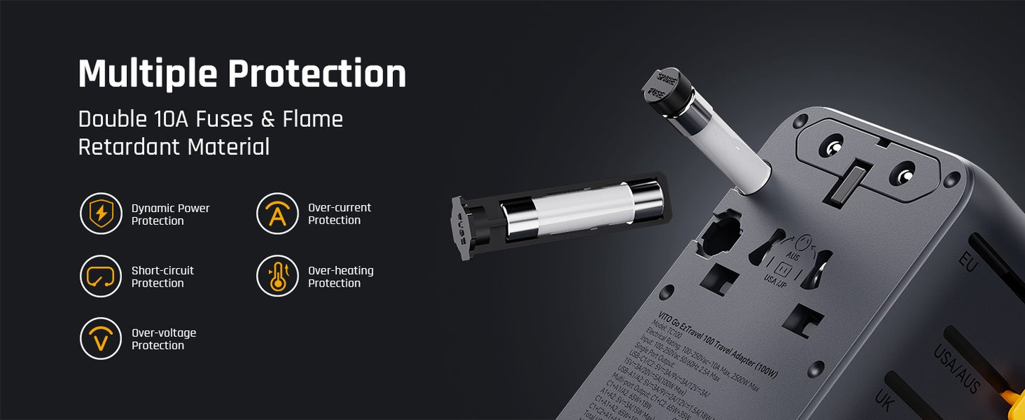 Adaptador de Viagem Universal VOLTME PD 100W USB C Duplo + USB-A com Tomada AC Carregador de Celular Carregador PD para iPhone 16 15 Xiaomi