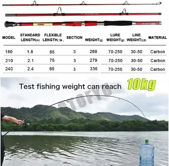 1.8M 2.1M  2.4M Portable 3-Piece Fishing Rod Travel Surf Saltwater Carbon Spinning Rod 30-50lb Boat Jigging Trolling Fishing Rod