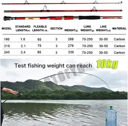 1.8M 2.1M  2.4M Portable 3-Piece Fishing Rod Travel Surf Saltwater Carbon Spinning Rod 30-50lb Boat Jigging Trolling Fishing Rod