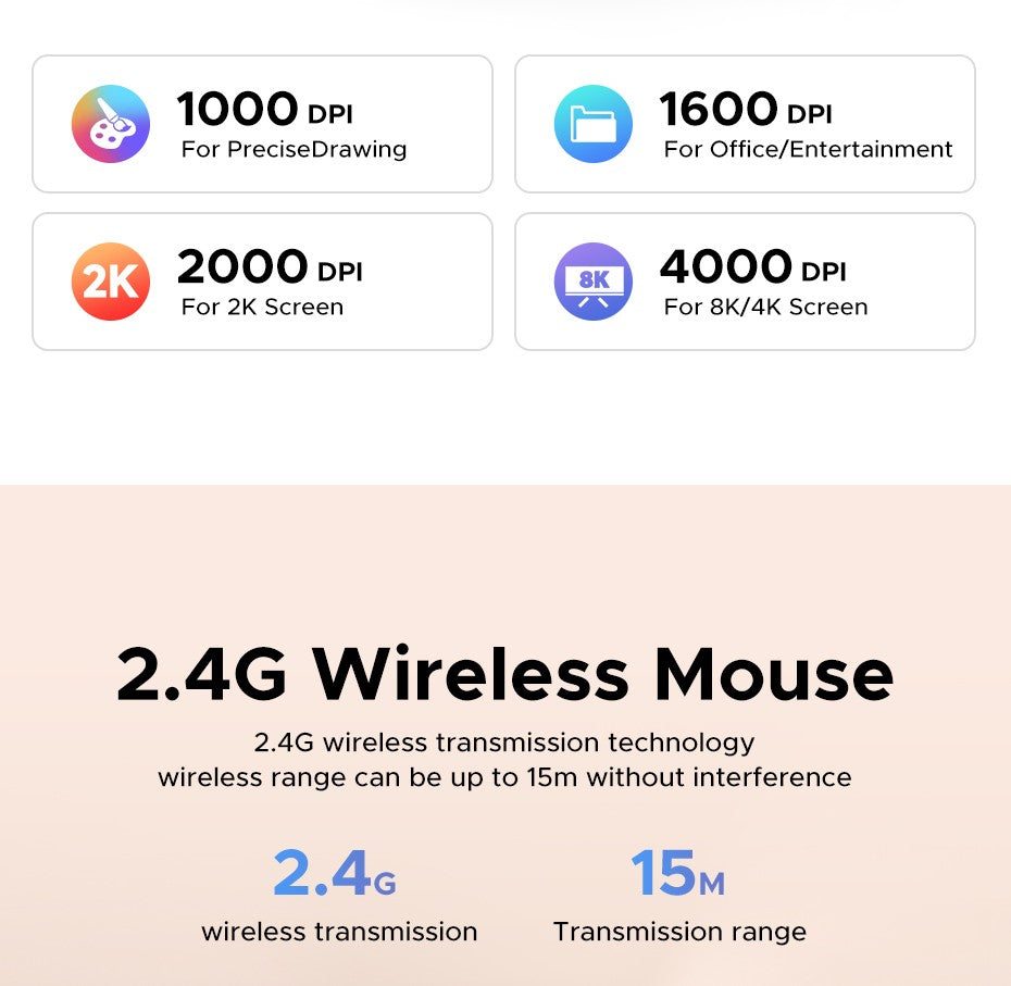 Mouse Sem Fio Vertical UGREEN 2.4G Ergonômico 4000DPI 6 Botões Silenciosos para MacBook, Tablet, Notebooks, Computador, PC, Mouse Preto e Rosa