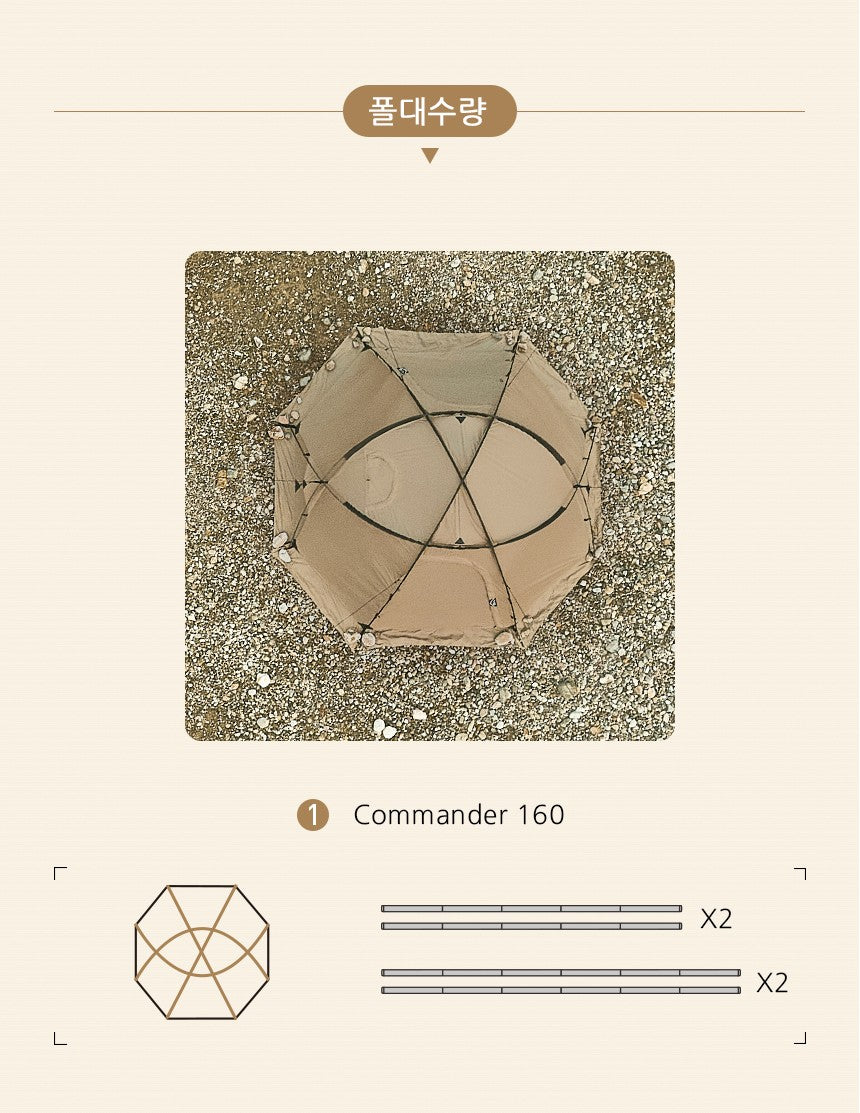 MOBI GARDEN Camping Tent Commander Dome Tent Shelter Waterproof Windproof Ultra-light 70D Nylon 160/185/245CM