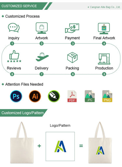 Atacado a Granel 100 peças/lote Saco de Algodão Reutilizável Sacolas de Lona Personalizadas com Logotipo