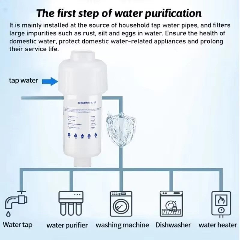 Pre-Filter Water Filter PP Cotton Filter Cartridge Removal Heavy Metal Purifier household Washing Machine Shower Water Filter
