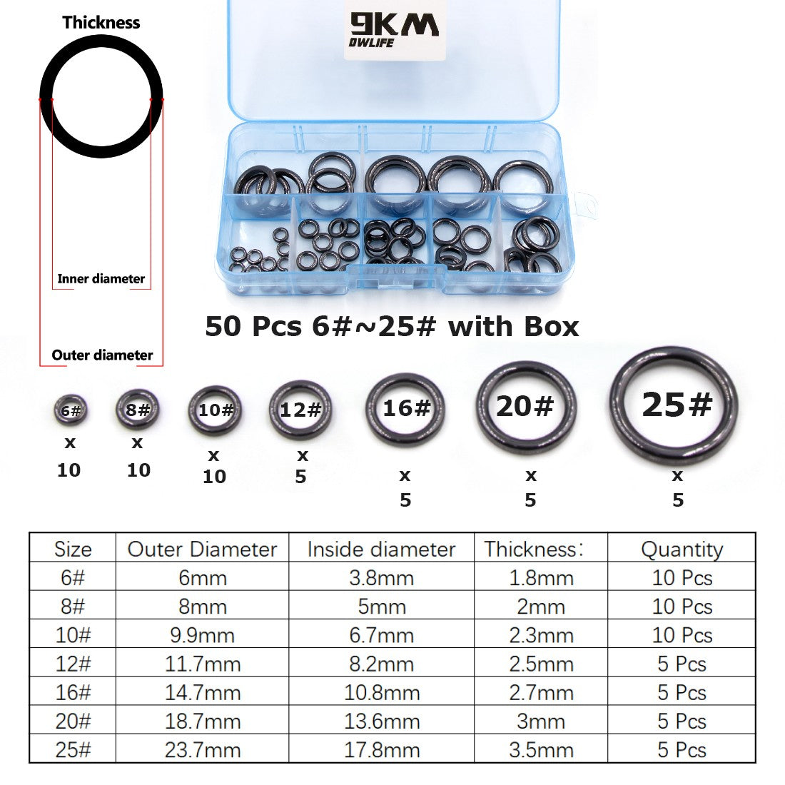 Anel Guia de Vara de Pesca 10pçs~100pçs Resistente ao Desgaste Cerâmica Kit de Reparo de Vara Anel Alconite Preto 6mm~47.3mm