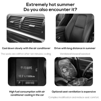 Vissko Portable Car Seat Fan for Front Rear Seat Passenge USB Powered Headrest Cooling Air Fan Adjustable Strap Car Interior Fan