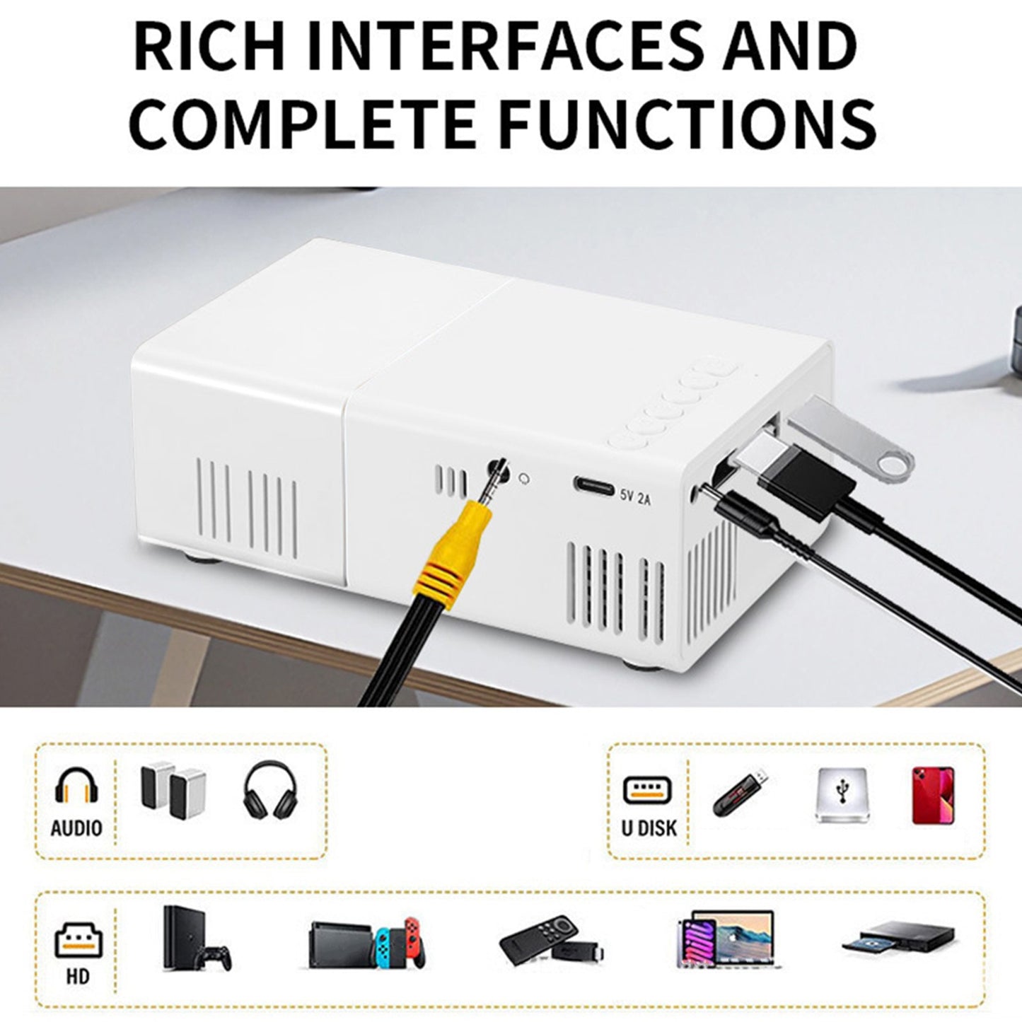 Projetor de Vídeo de Bolso Pico LED 1080P Compatível com HDMI AV Laptop Smartphone Projetor de Vídeo 4K HD para Filmes ao Ar Livre e Acampamento