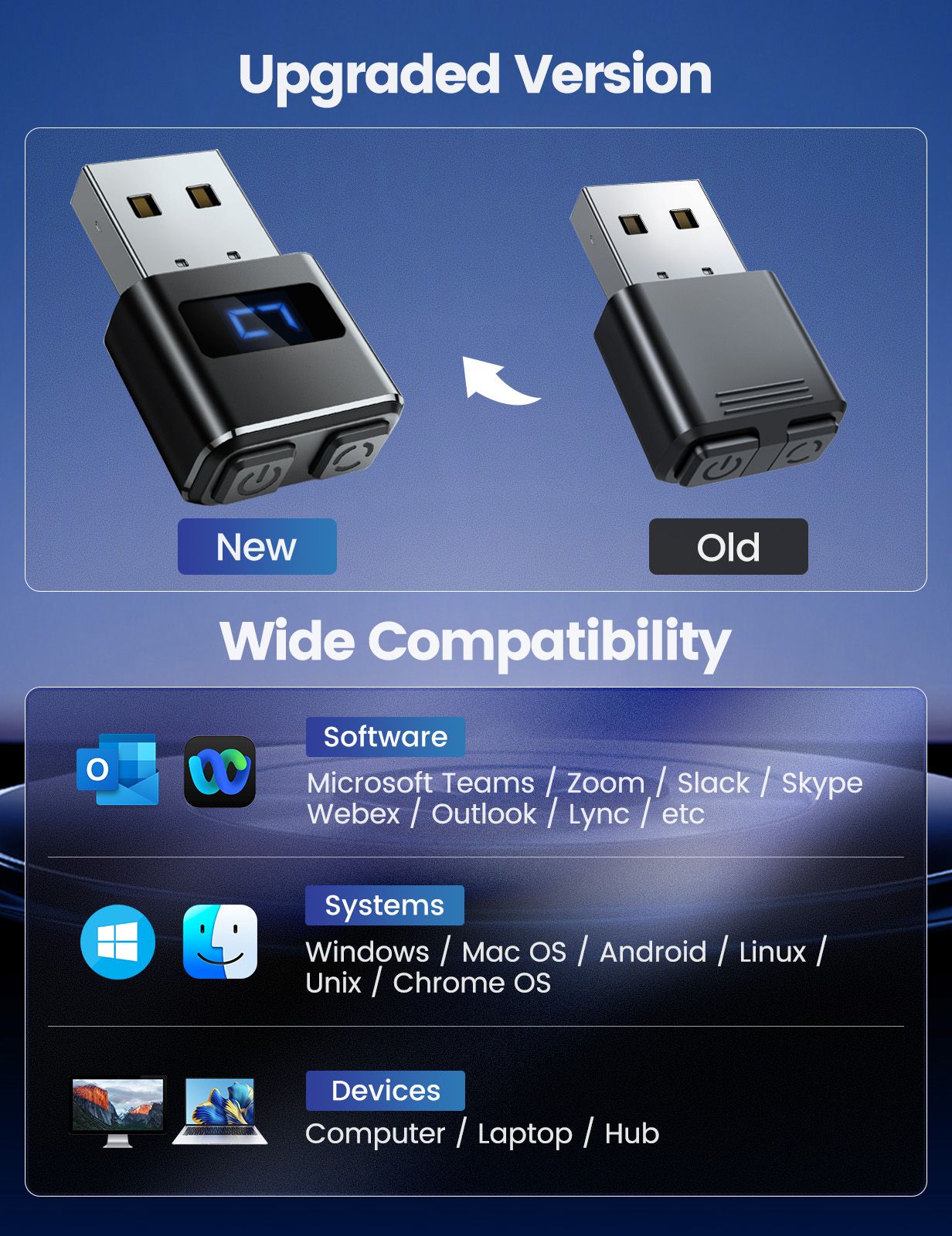 Metal Tiny Mouse Jiggler, USB Mouse Mover Undetectable, Automatic Shaker with Separate Mode and ON/Off Buttons, Mouse Moving