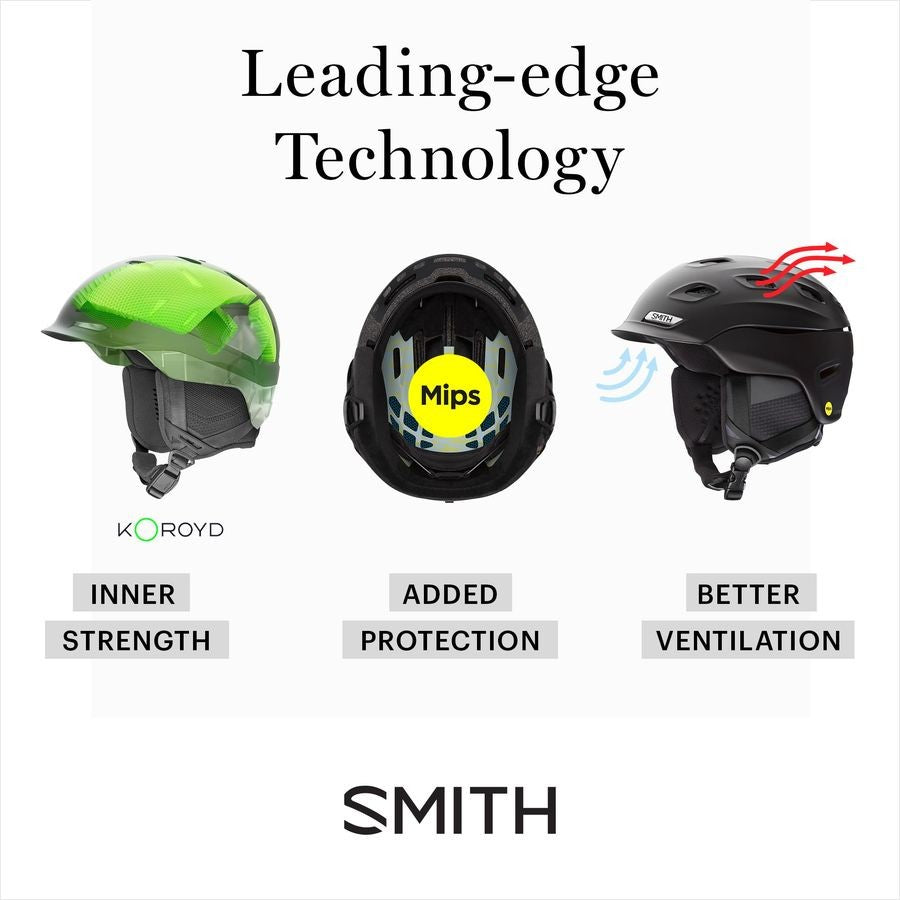 Capacete Helmet Adulto para Esportes na Neve com Tecnologia MIPS, Cobertura Zonal Koroyd, Proteção Leve para Esqui e Snowboard