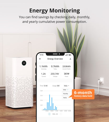 SONOFF iPlug S60 TPF Wifi Smart Plug With Energy Monitoring Schedule and Timer Smart Socket via ewelink APP Alexa Google Home