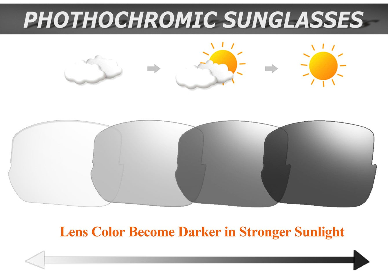 POAT Brand New Style Photochromic Sunglasses Sports Men Women MTB Bike Bicycle Eyewear Cycling Fishing Running Glasses