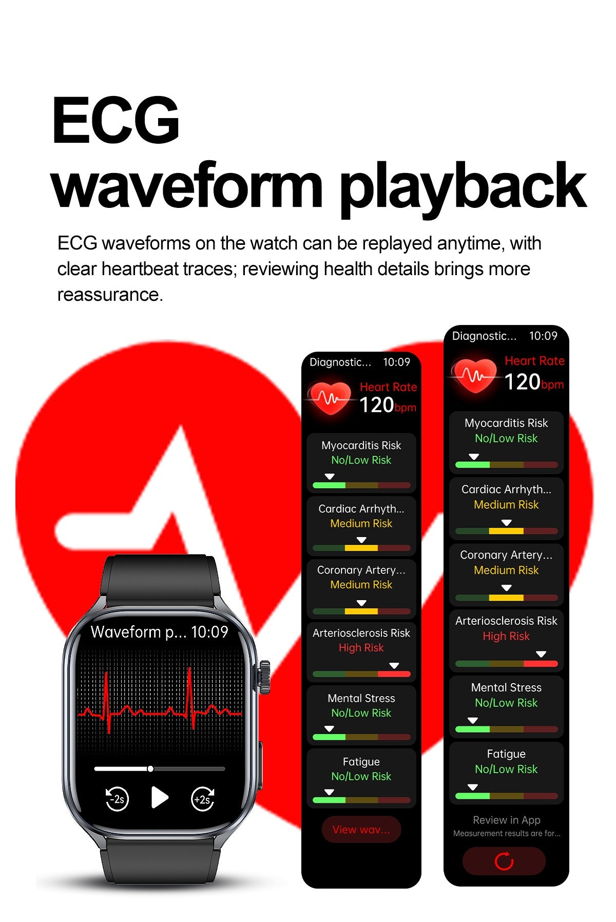 2025 Novo Smartwatch Masculino AI Diagosis ECG Saúde Pressão Arterial Lipídio Ácido Úrico AI-GPT Respostas Inteligentes Saúde Smartwatch Para Homens