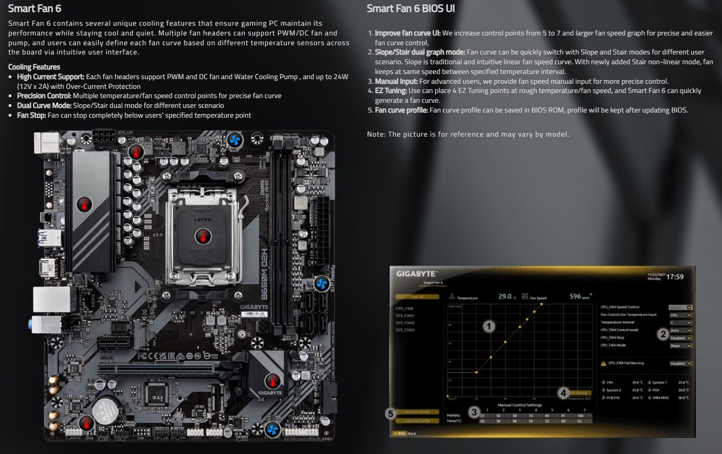 Gigabyte New B650M D2H Motherboard, AM5, LGA 1718, AMD B650, Micro ATX,  DDR5