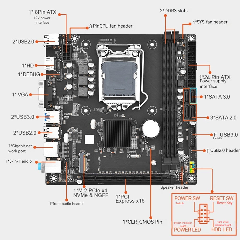 Placa-mãe de Desktop B75M-I LGA 1155 Mini-ITX DDR3 16GB Placa-mãe de Computador Suporte M.2 NVME HDMI+VGA