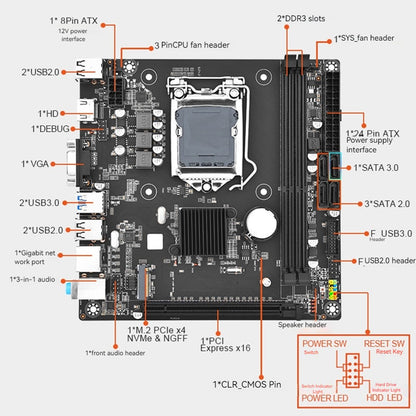 Placa-mãe de Desktop B75M-I LGA 1155 Mini-ITX DDR3 16GB Placa-mãe de Computador Suporte M.2 NVME HDMI+VGA