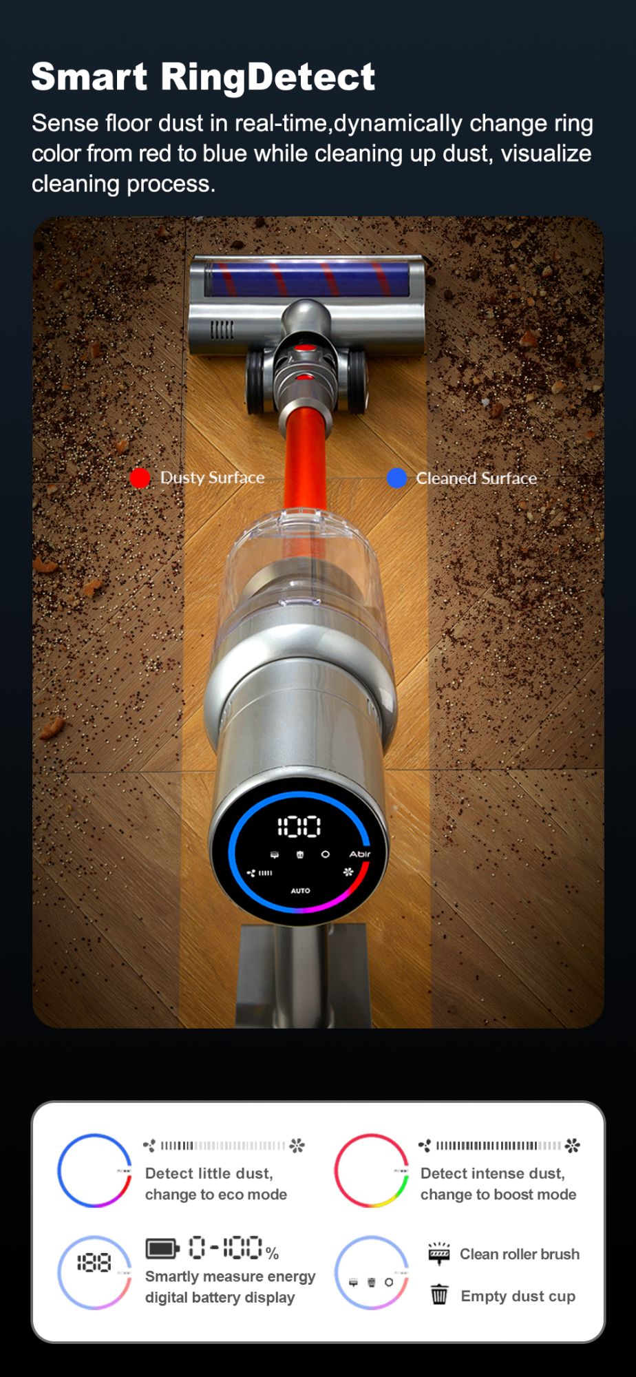Aspirador de Pó Portátil Sem Fio ABIR VC205, 27000PA, Tela Sensível ao Toque, Sensor de Poeira Inteligente, Controle Automático de Velocidade para Limpeza de Casa, Cama e Tapete