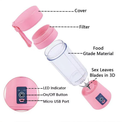 Portable Mini Juicer Handheld Electric Blender USB Rechargeable Multifunction Kitchen Appliance for Fruit Milkshake