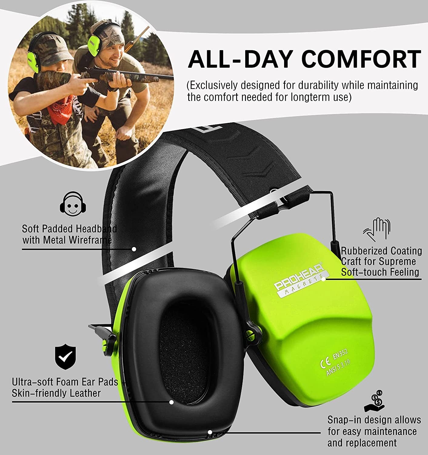 ZOHAN Shooting Ear Protection Safety Earmuffs Noise Reduction Slim Passive Hearing Protector for Huning NRR26dB