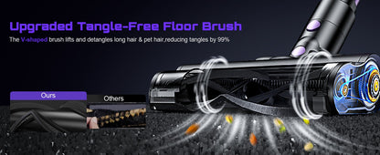 Cordless Vacuum Cleaner, 40Kpa/500W/45min 10 in 1 Powerful Stick Lightweight Vacuum Cleaner for Home Pet Hair/Hard Floor/Carpet