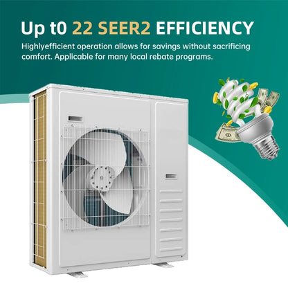 Ar Condicionado Split de Parede Mini Inverter 12000btu 208-230v 50Hz/60Hz Bomba de Calor Multi Zona