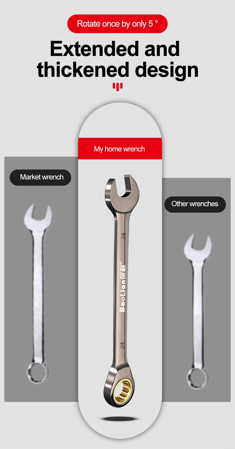 6-32mm Universal Torx Wrench Adjustable Torque 72-tooth Ratchet Spanner for Bicycle Motorcycle Car Repair Tools Mechanical Tool