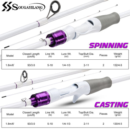 Vara de Pesca Sougayilang Casting/Spinning 2 Seções 1.8m Ultralight Carbono Cabo EVA para Várias Águas