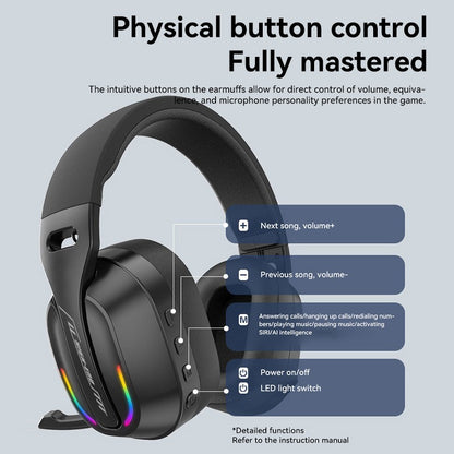 Fone de Ouvido Headset B500 Over Ear Bluetooth 5.4 Sem Fio Estéreo para Jogos Microfone Embutido Luz RGB Baixa Latência Para PC