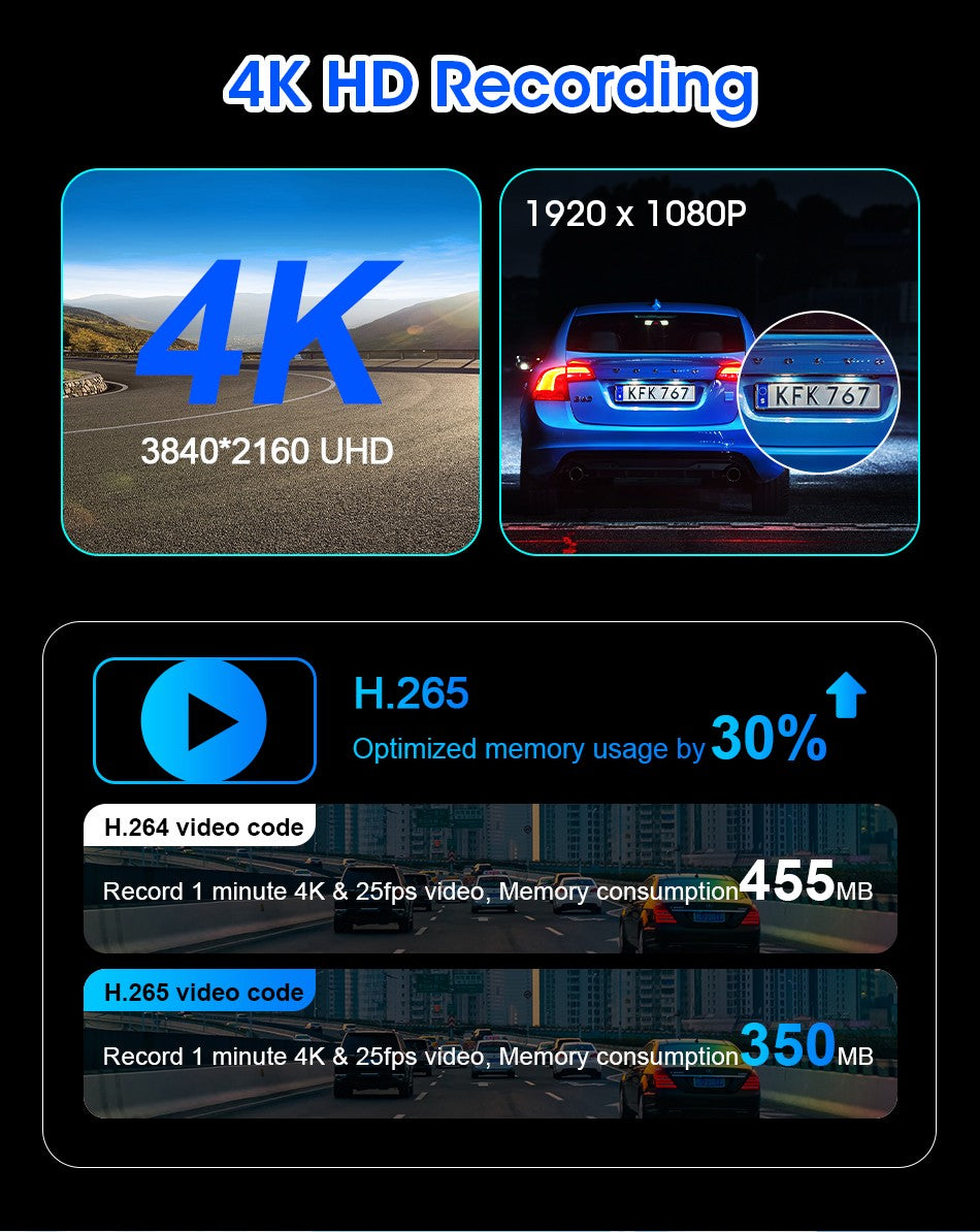 Gravador de Vídeo DVR 4K de 10/11,26 Polegadas com CarPlay e Android Auto Sem Fio, Câmera Veicular, Áudio Bluetooth, Navegação GPS e Duas Lentes para Painel