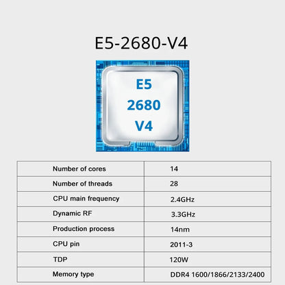 SOYO X99 Dual CPU Gaming Motherboard Kit lntel Xeon E5 2680 V4*2&DDR4 16GB (2*8GB) LGA2011-3 M.2 NVME for Desktop Computer Host