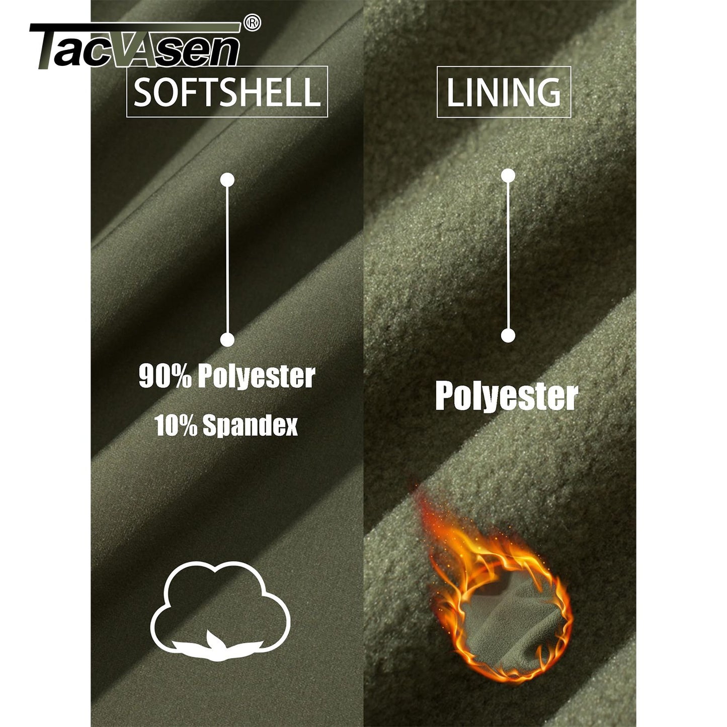 TACVASEN Waterproof Fleece Lining Windbreaker Mens Winter Work Jackets Zipper Pocket Casual Coats Full Zip Outwear Tops