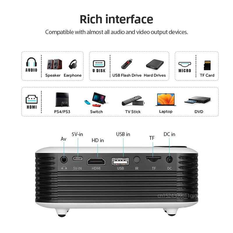 Mini Projetor AUN A2000 Home Theater Portátil Projetor 3D LED Smartphone TV Projetor Laser para Vídeo Cinema Full HD 1080P