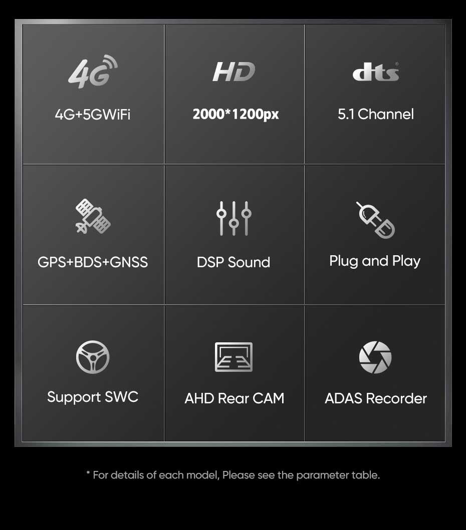 Android 15 For Toyota Hilux 2015-2023 RHD  2K QLED Android Car Radio Multimedia Video Player stereo CarPlay Dsp Head Unit