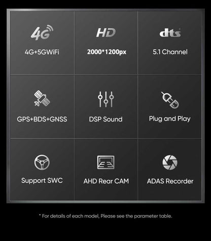 Android 15 For Toyota Hilux 2015-2023 RHD  2K QLED Android Car Radio Multimedia Video Player stereo CarPlay Dsp Head Unit