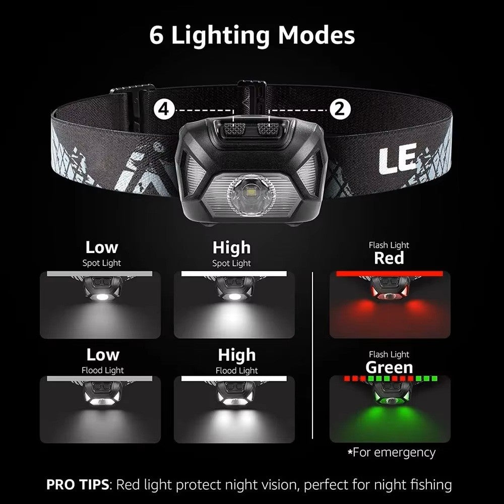 6 Modes Usb Rechargeable Headlamp IPX4 Waterproof Headlight Flashlights LED Head Lamp With Red Green Light For Outdoor Fishing