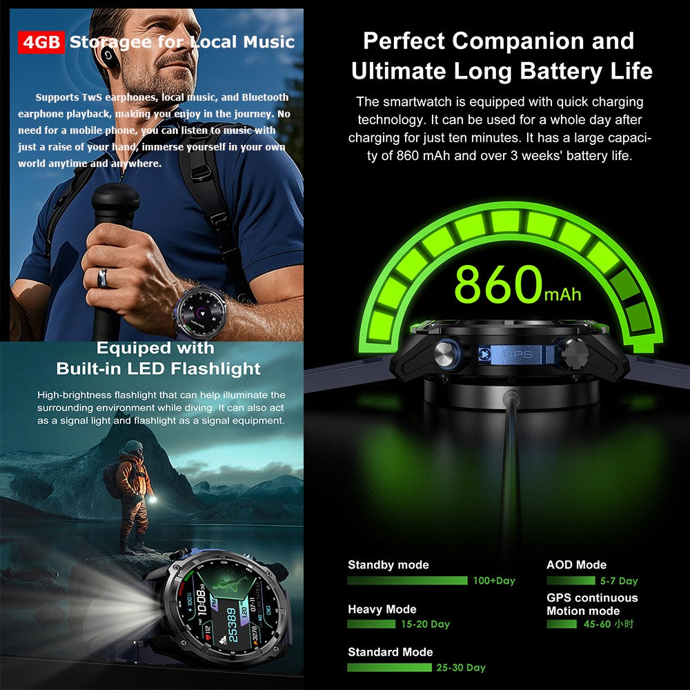 Smartwatch Esportivo Masculino 2025 com GPS Offline, 4GB de Memória, Bateria de 1000mAh, Chamada Bluetooth, Prova d'água 10ATM/IP69K para Natação