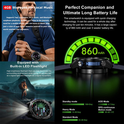 Smartwatch Esportivo Masculino 2025 com GPS Offline, 4GB de Memória, Bateria de 1000mAh, Chamada Bluetooth, Prova d'água 10ATM/IP69K para Natação