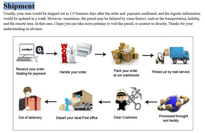 New Fashion Womens Custom Your Logo Fur Lined Parka Jacket Coat Ladies Hooded Outwear Winter Warm Overcoat