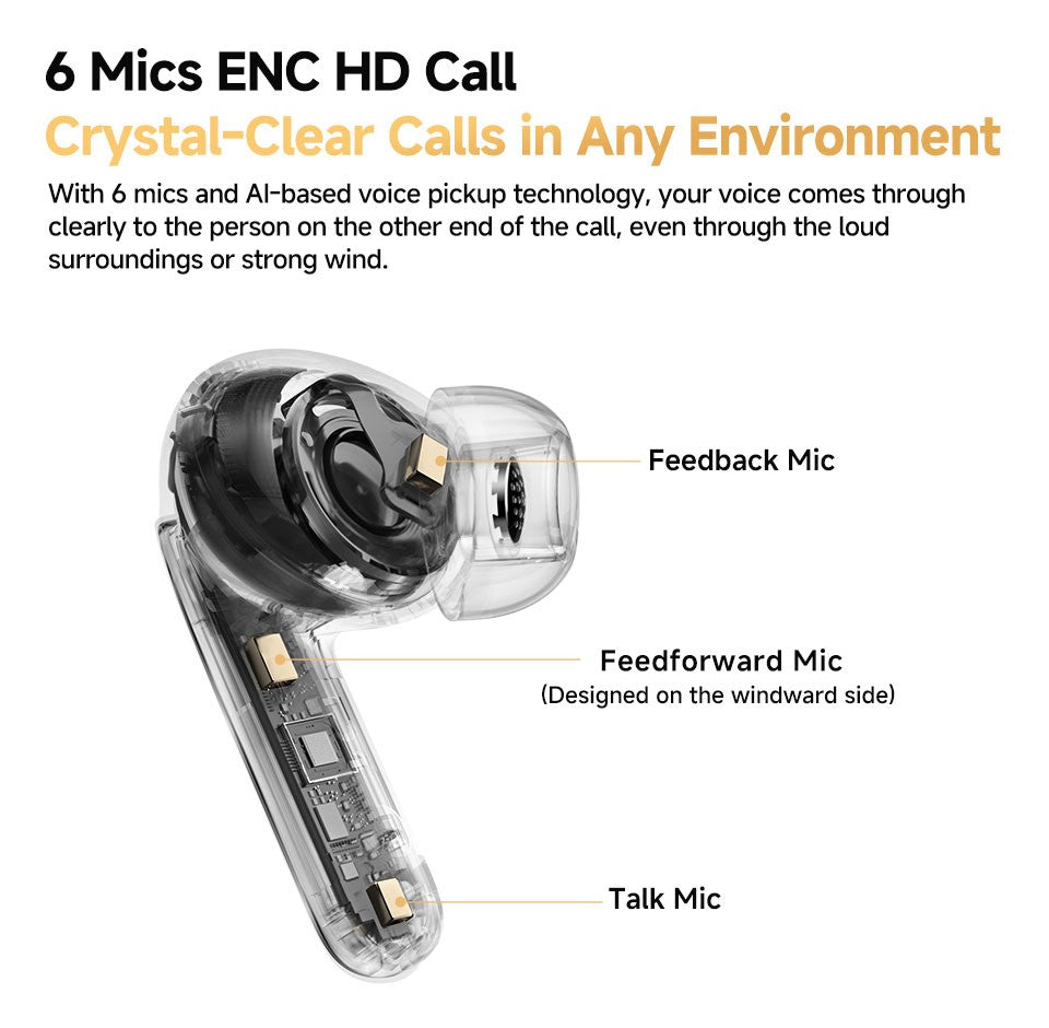 QCY MeloBuds Pro ANC Bluetooth 5.3 Earphones Wireless 46dB Hybrid ANC Hi-Res LDAC Earbuds 6 Mic Headphones 34H in-Ear Detection