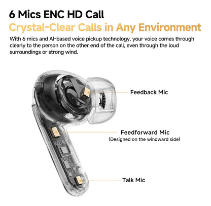 QCY MeloBuds Pro ANC Bluetooth 5.3 Earphones Wireless 46dB Hybrid ANC Hi-Res LDAC Earbuds 6 Mic Headphones 34H in-Ear Detection