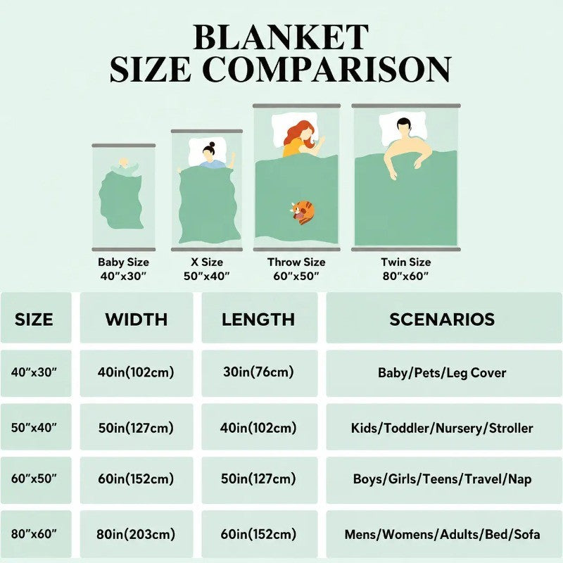 [SummerVibes] CLASSIC Wife Blanket Gifts for Wife on Mothers Day To My Wife Soft Throw Blanket Christmas Birthday Present for Wife From Husband Romantic Gifts for Her,All-Season Universal Blanket