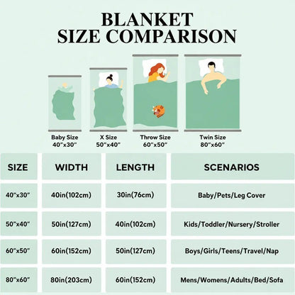 [SummerVibes] CLASSIC Wife Blanket Gifts for Wife on Mothers Day To My Wife Soft Throw Blanket Christmas Birthday Present for Wife From Husband Romantic Gifts for Her,All-Season Universal Blanket