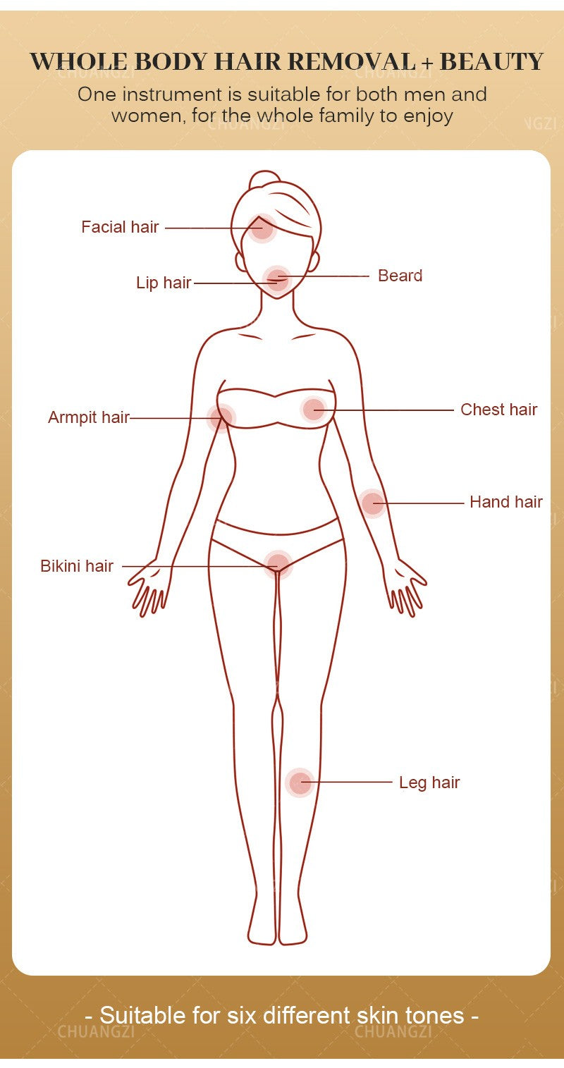 Portable 808 755nm Body Hair Laser Hair Removal Machine 3-Wave IPL Professional Diode Ice Titanium Permanent Painless