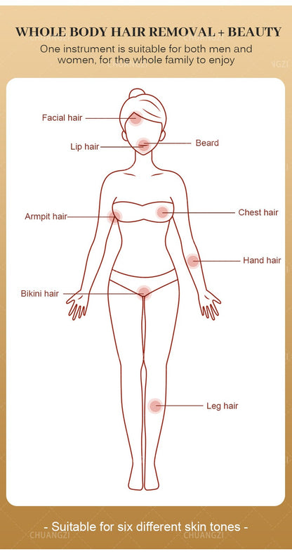 Portable 808 755nm Body Hair Laser Hair Removal Machine 3-Wave IPL Professional Diode Ice Titanium Permanent Painless